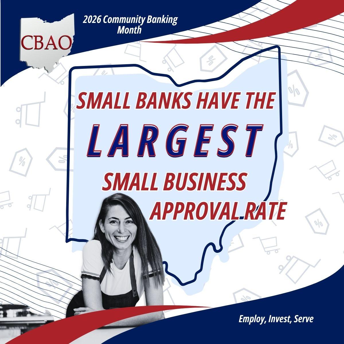 Small Banks Approval Rate